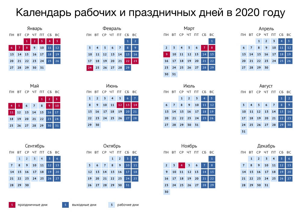 Правительство России утвердило календарь праздничных дней на 2020 год 
