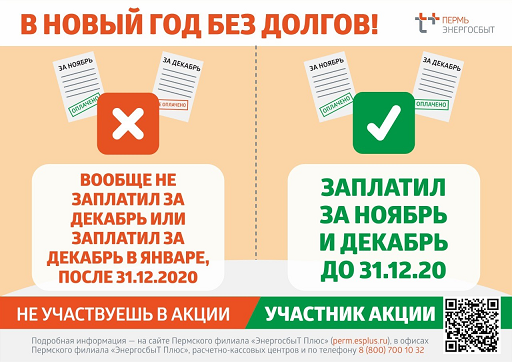 Жители Пермского края могут успеть принять участие в акции «В Новый год – без долгов!»