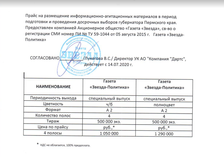 Газета &amp;quot;Звезда&amp;quot; публикует официальную информацию для кандидатов на должность губернатора Пермского края