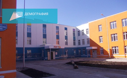 В Перми новый детский сад на 360 мест введен в эксплуатацию